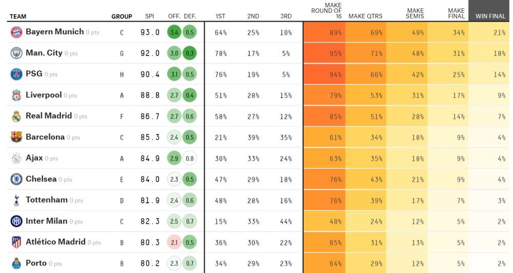 据罗马诺报道，那不勒斯接近和奥斯梅恩续约到2026年，新合同包含1.3亿-1.4亿欧元解约金。