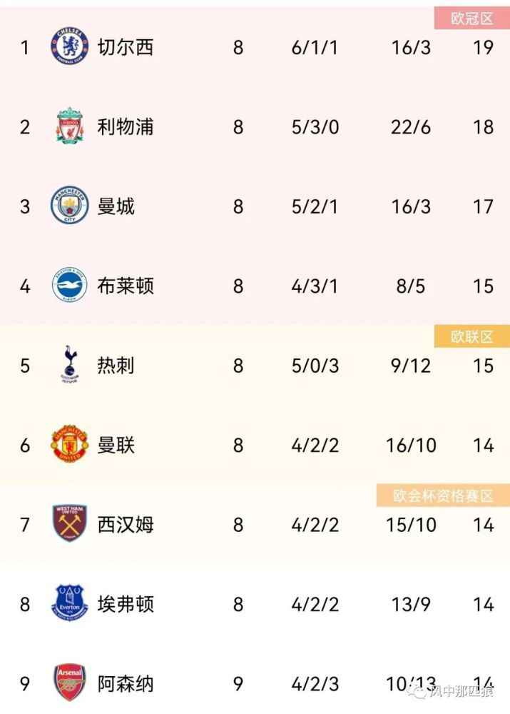 《半岛》的故事发生在《釜山行》故事的四年之后，朝鲜半岛的丧尸有增无减，艰难生存的人们将进行最后的战斗
